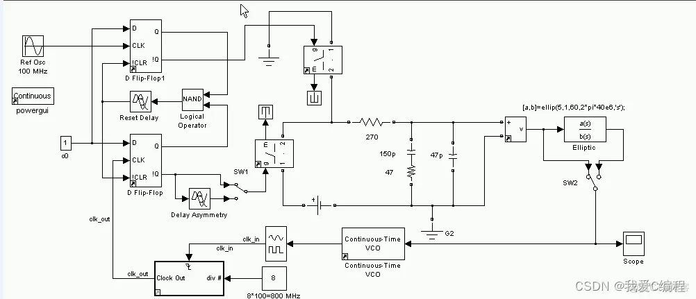 m基于数字锁相环DPLL的分频器simulink仿真_触发器_03